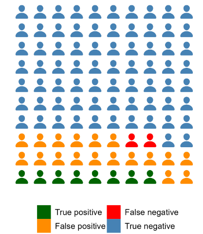 Pasted image 20230805091913.png