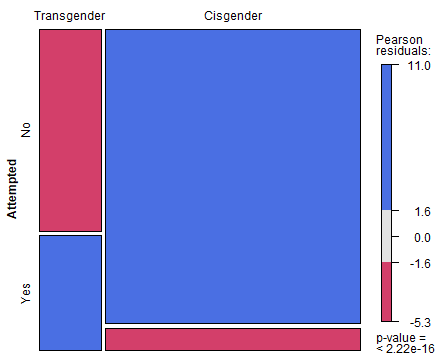 Pasted image 20230805110900.png